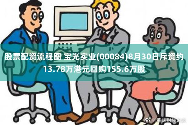 股票配资流程图 宝光实业(00084)8月30日斥资约13.78万港元回购155.6万股