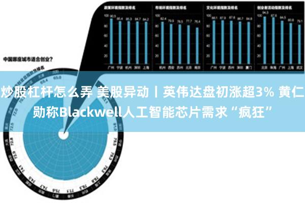 炒股杠杆怎么弄 美股异动丨英伟达盘初涨超3% 黄仁勋称Blackwell人工智能芯片需求“疯狂”