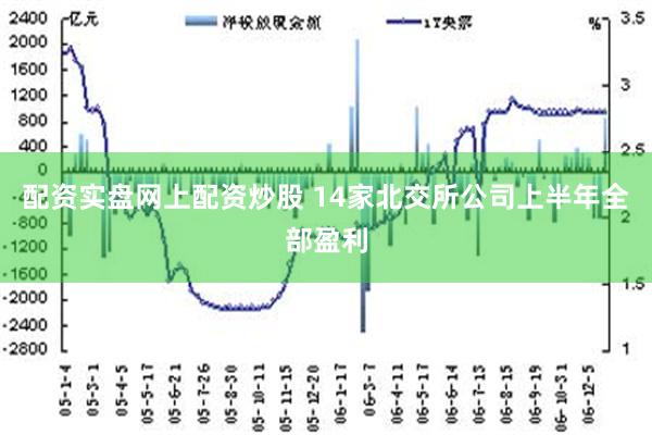 配资实盘网上配资炒股 14家北交所公司上半年全部盈利