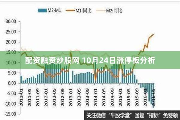 配资融资炒股网 10月24日涨停板分析