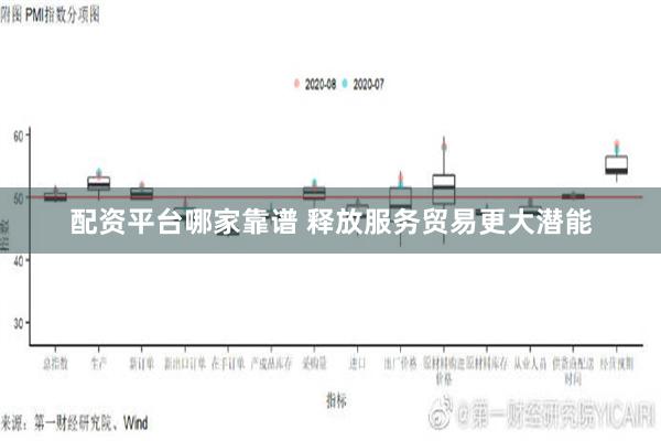 配资平台哪家靠谱 释放服务贸易更大潜能