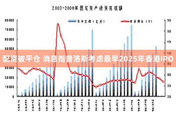 配资被平仓 消息指普洛斯考虑最早2025年香港IPO